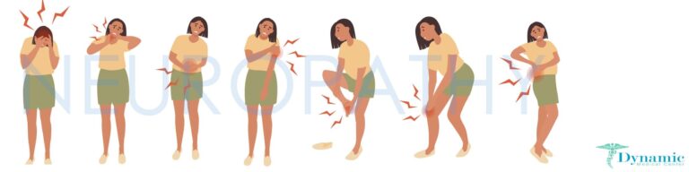 What is Neuropathy?